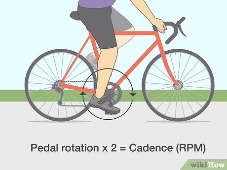 8. Fast Pedaling: When you need to make a quick getaway or want to build up speed, increase your cadence and pedal as fast as you can.