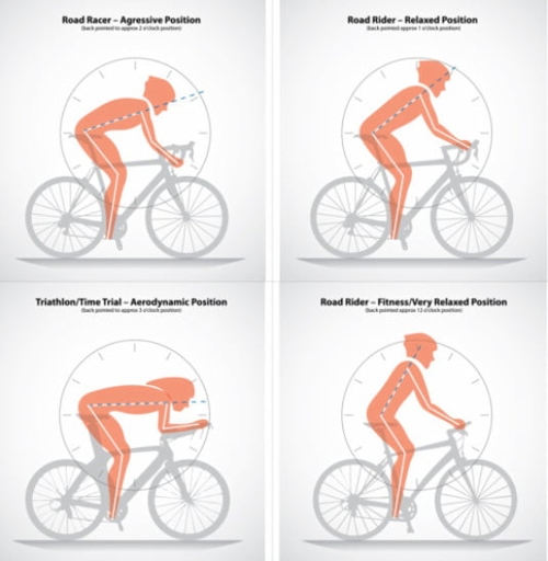 A proper bike fit is key to a comfortable and safe ride.
