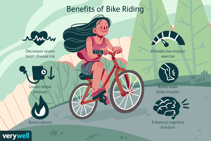 Cycling is a low impact activity that has many health benefits.