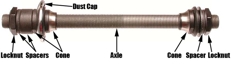 If your bicycle's rear wheel bearings are loose, you'll need to adjust the axle cones.