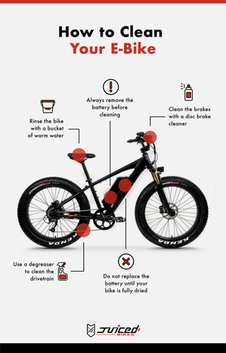 Other parts of an electric bike that may need maintenance are the chain, brakes, and tires.