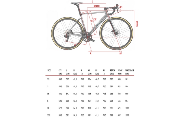 The geometry of a bike's frame can have a big effect on how the bike rides.