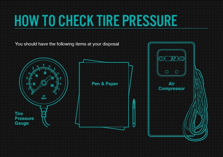 The next step is to check your tire pressure.