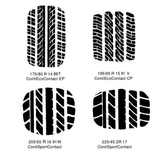 The wider the tire, the more contact it has with the ground, and the less likely it is to slip.