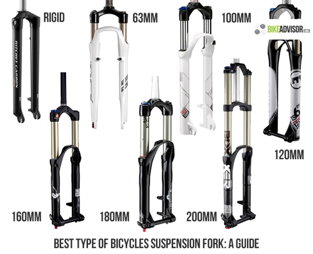 When it comes to choosing between a carbon fork and an aluminum fork, it really depends on the type of bike you have and your riding style. There are many different types of forks available on the market, each with their own set of pros and cons.
